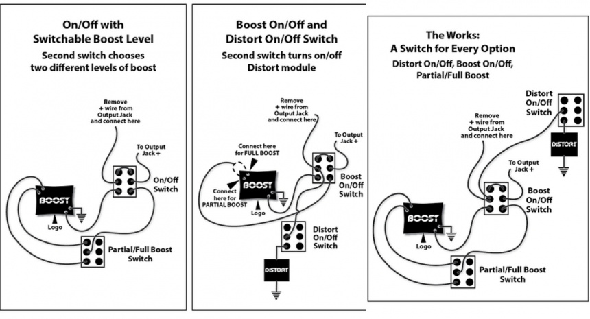 Cableado de Black Ice Boost y Black Ice Distort