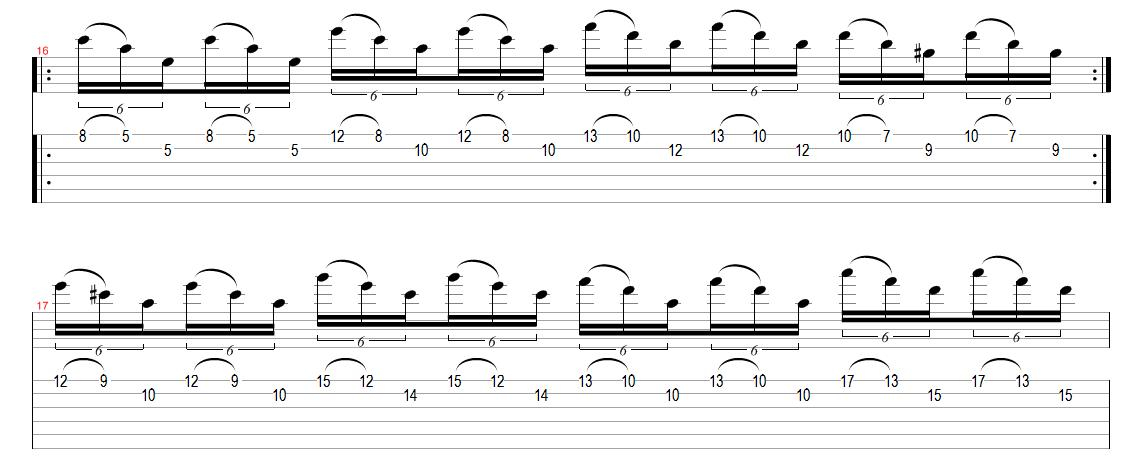 Guitar Flash 3: Preludio Obsesivo - Rata Blanca