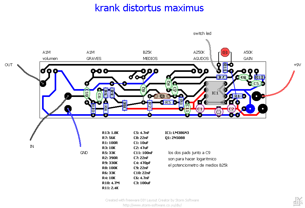 Схема maximus distortus maximus