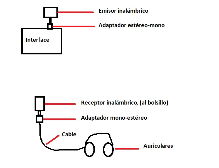a7ecf89845ee1d942cfb39e22c695-2888058.jpg