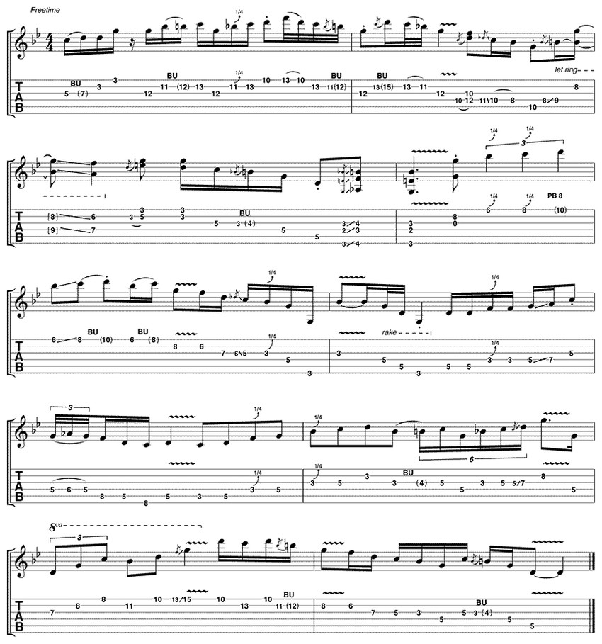 Otra videolección de Joe Bonamassa + tabs Vídeolecciones Guitarristas