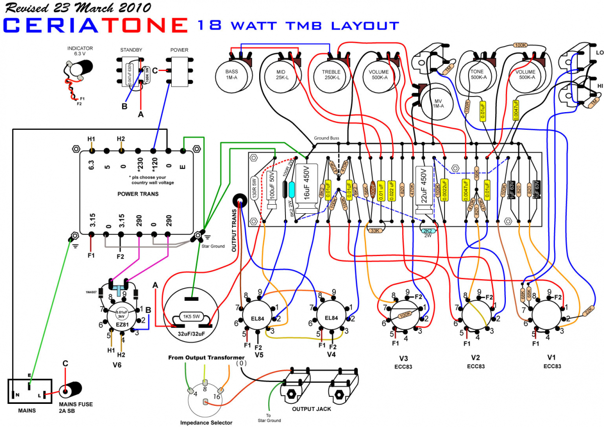 Construcción Marshall Plexi 18w clon Electrónica DIY Guitarristas