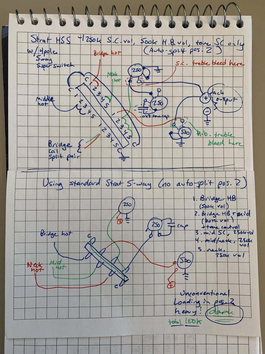Esquema Stratocaster HSS : Electrónica DIY | Guitarristas.info