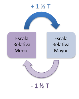 9aee93fd7fa3eee777113ae1ae2a9-1861275.png