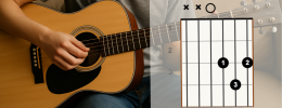 Acordes básicos de guitarra para principiantes