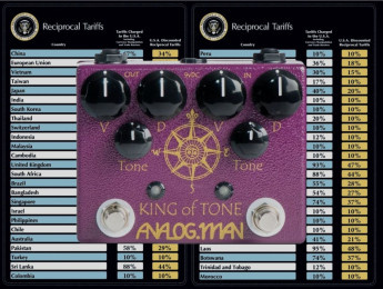 El codiciado pedal King of Tone de Analog Man podría ser la próxima víctima de los aranceles de Trump