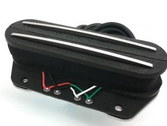 Rio Grande Pickups presenta la Greasegunner