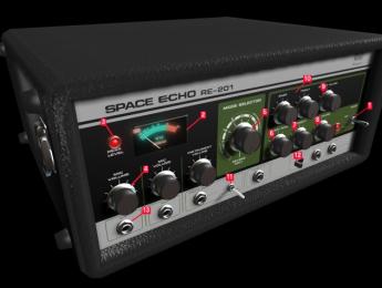 Viaje 3D por dentro de un Roland Space Echo