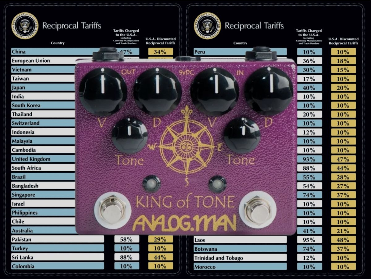 El codiciado pedal King of Tone de Analog Man podría ser la