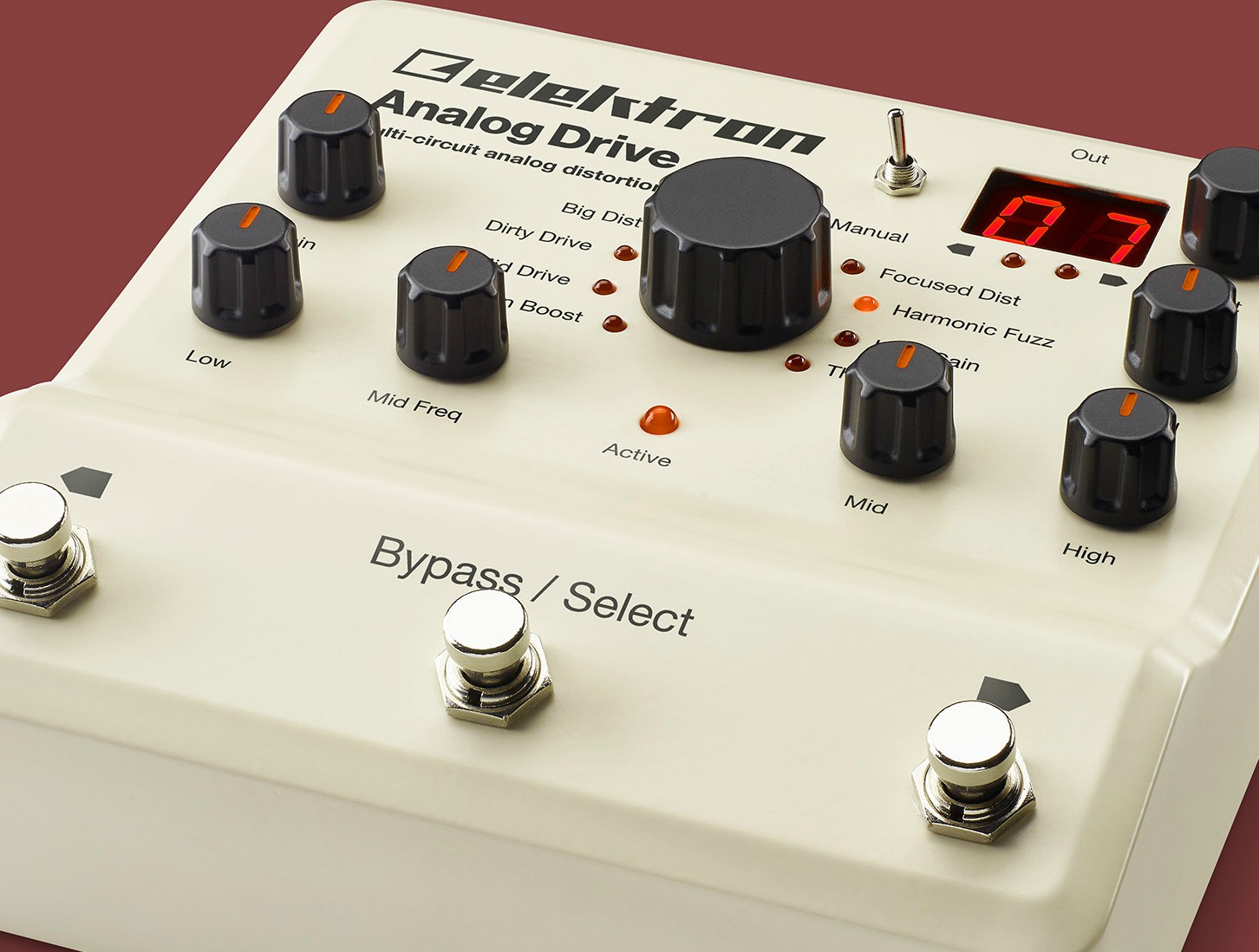 Analog Drive de Elektron, distorsión analógica con ventajas digitales